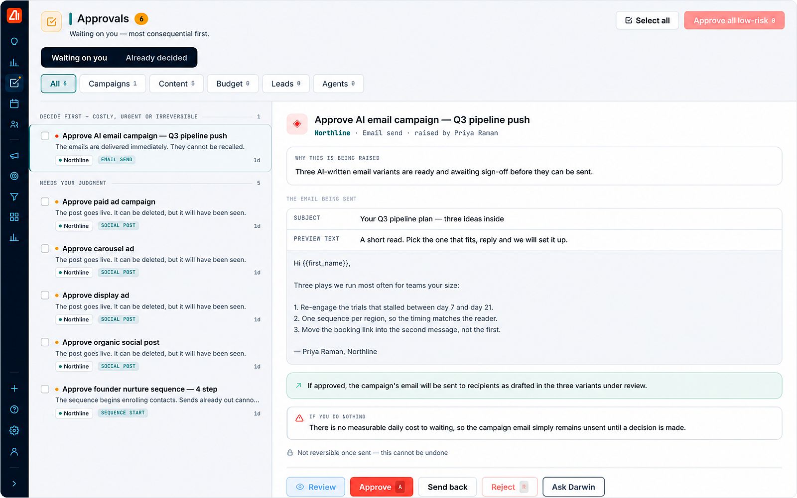 The Approvals queue in Marketing Titan: six items waiting, the irreversible email send first. The open item shows why it was raised, the exact email being sent, what happens if it is approved or left alone, and Approve, Send back, Reject and Ask Darwin buttons. Demo data.